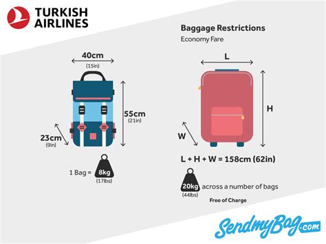 handbagage turkish airlines|turkish airlines baggage allowance economy.